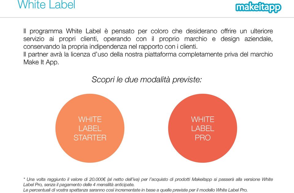 Scopri le due modalità previste: WHITE LABEL STARTER WHITE LABEL PRO * Una volta raggiunto il valore di 20.