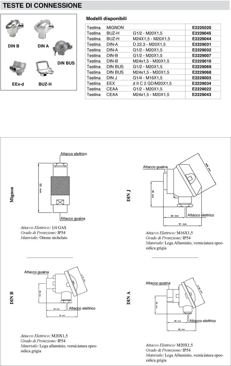 M24x1,5 - M20X1,5 E2229068 Testina DIN J G1/4 - M16X1,5 E2229003 Testina EEX d II C 2 GD/M20X1,5 E2229034 Testina CEAA G1/2 - M20X1,5 E2229022 Testina CEAA M24x1,5 - M20X1,5 E2229043 Attacco