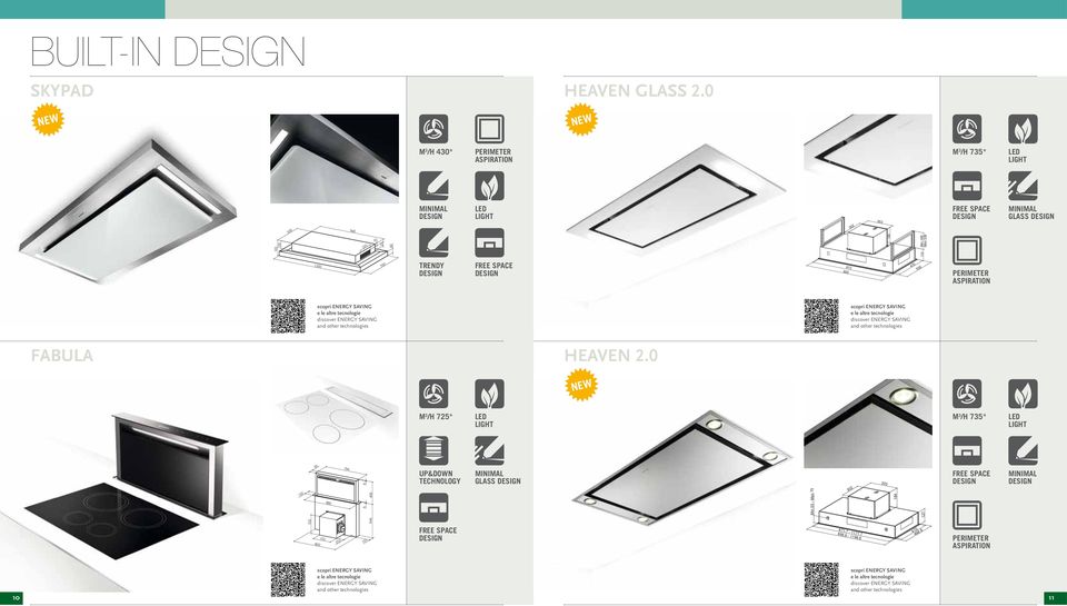 discover ENERGY SAVING and other technologies FABULA HEAVEN 2.0 M 3 /H 725* M 3 /H 735* 120 95 880 332 800 252 794 101 644 400 UP&DOWN TECHNOLOGY GLASS Min.55 - Max.