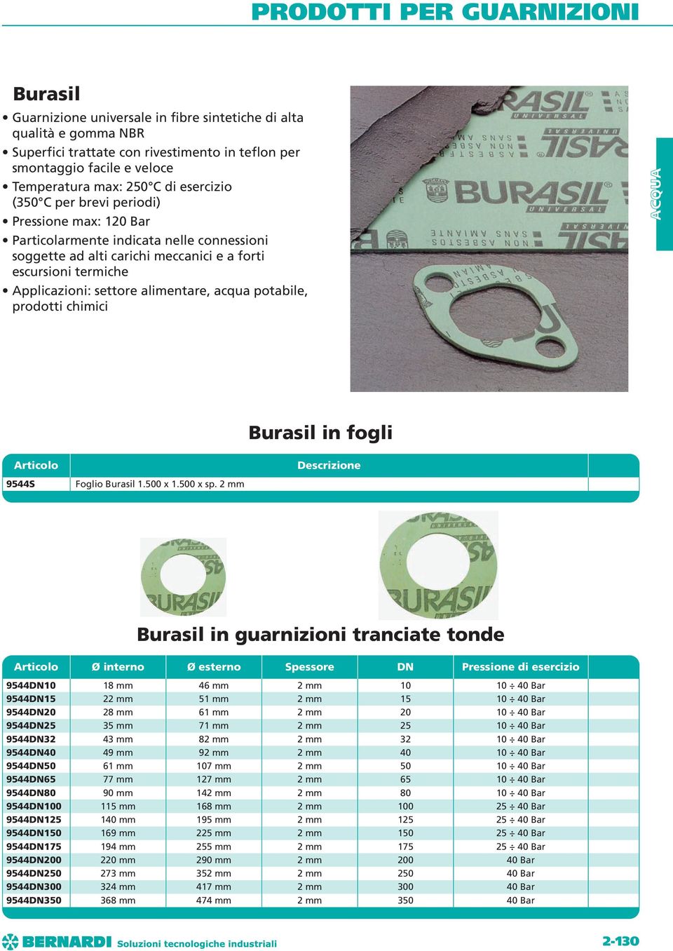 prodotti chimici Burasil in fogli 9544S Foglio Burasil 1.500 x 1.500 x sp.