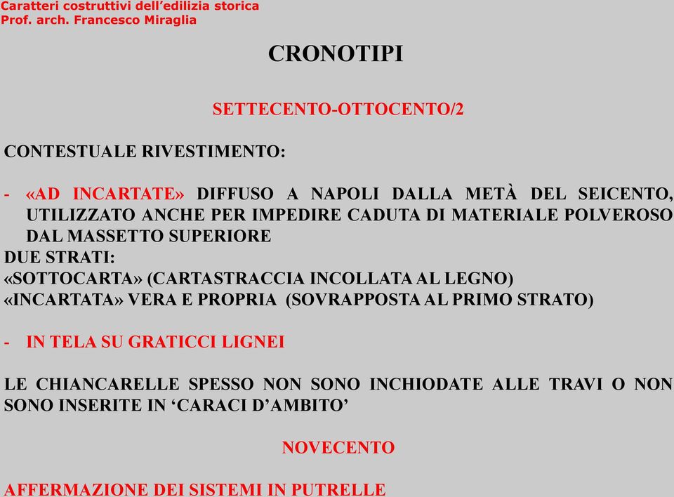 (CARTASTRACCIA INCOLLATA AL LEGNO) «INCARTATA» VERA E PROPRIA (SOVRAPPOSTA AL PRIMO STRATO) - IN TELA SU GRATICCI LIGNEI