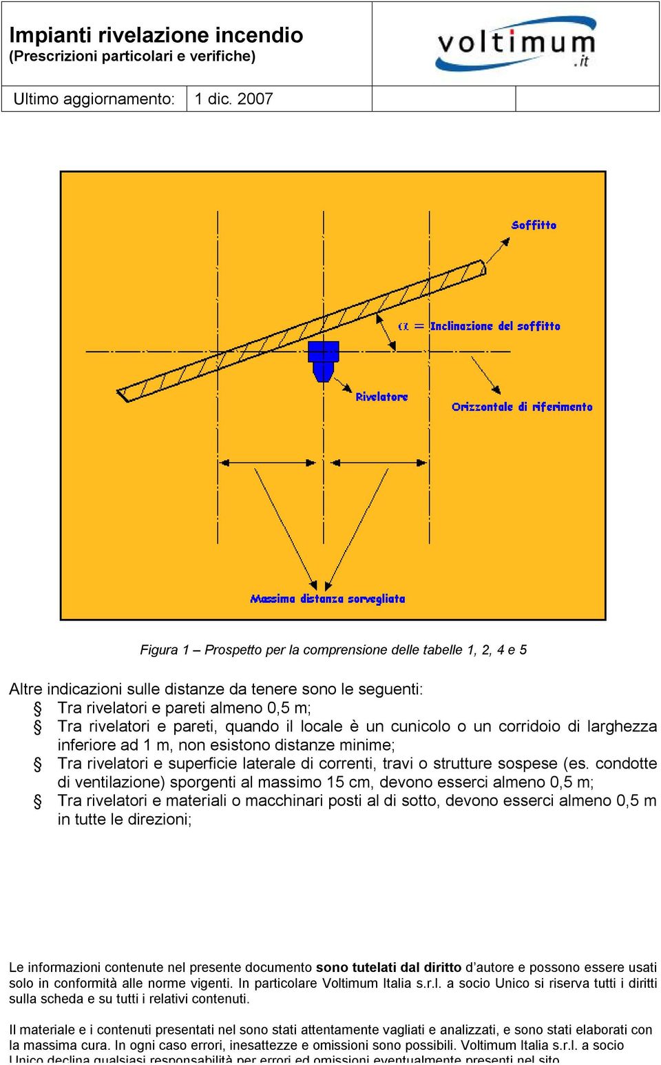 distanze minime; Tra rivelatori e superficie laterale di correnti, travi o strutture sospese (es.