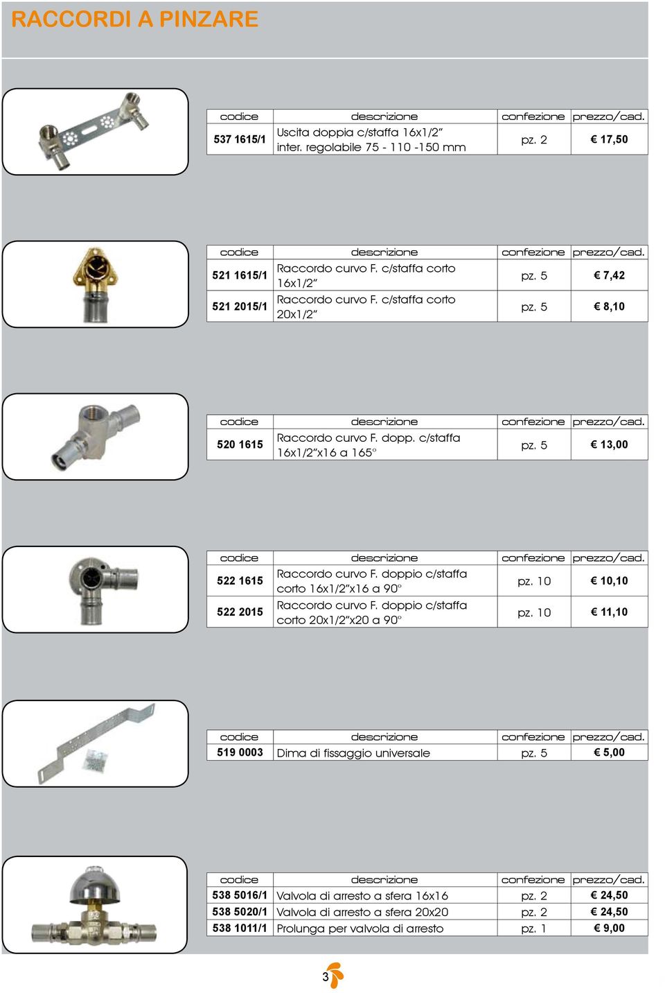 5 13,00 522 1615 522 2015 Raccordo curvo F. doppio c/staffa corto 16x1/2 x16 a 90 Raccordo curvo F. doppio c/staffa corto 20x1/2 x20 a 90 pz. 10 10,10 pz.