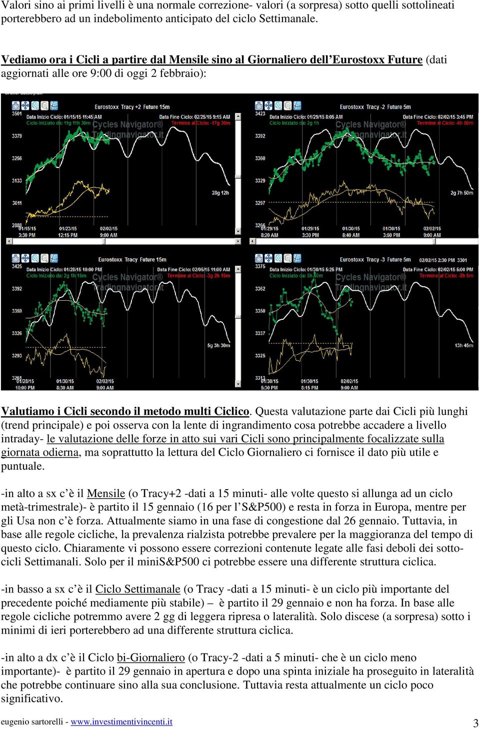 Questa valutazione parte dai Cicli più lunghi (trend principale) e poi osserva con la lente di ingrandimento cosa potrebbe accadere a livello intraday- le valutazione delle forze in atto sui vari