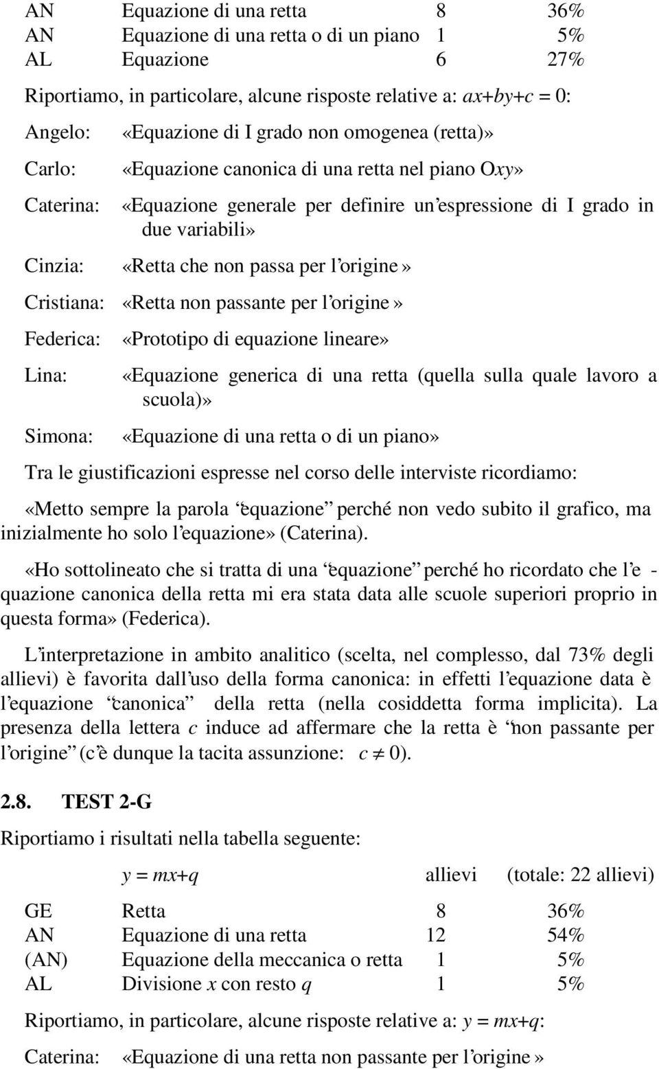 per l origine» Cristiana: «Retta non passante per l origine» Federica: Lina: Simona: «Prototipo di equazione lineare» «Equazione generica di una retta (quella sulla quale lavoro a scuola)» «Equazione