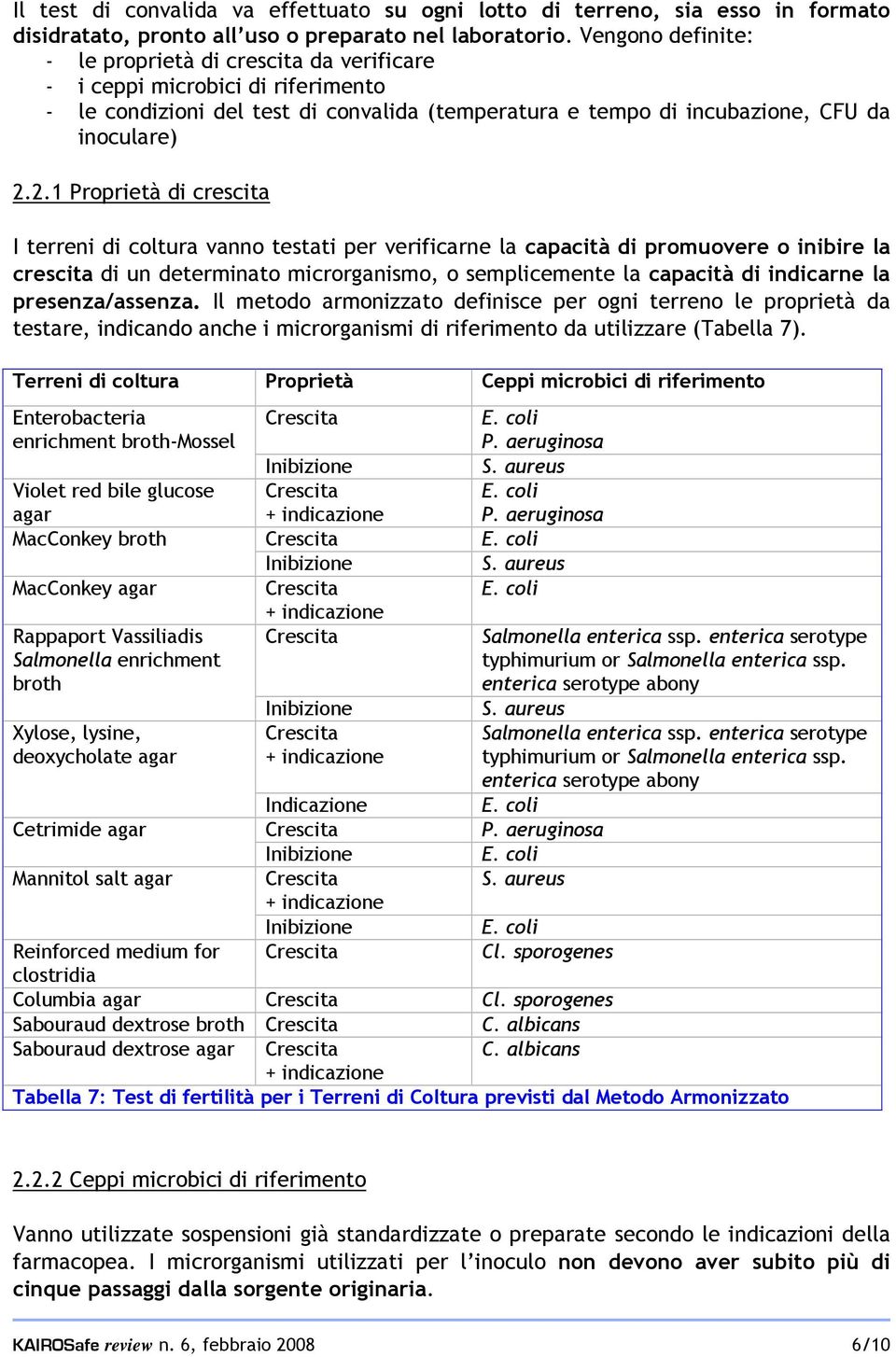 2.1 Proprietà di crescita I terreni di coltura vanno testati per verificarne la capacità di promuovere o inibire la crescita di un determinato microrganismo, o semplicemente la capacità di indicarne