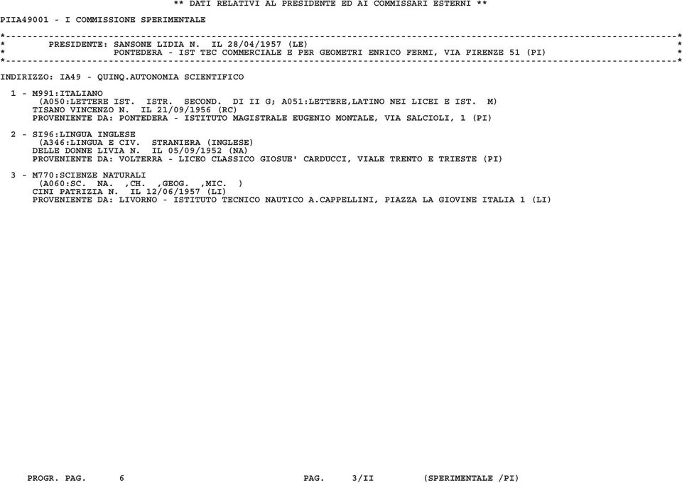 SECOND. DI II G; A051:LETTERE,LATINO NEI LICEI E IST. M) TISANO VINCENZO N.