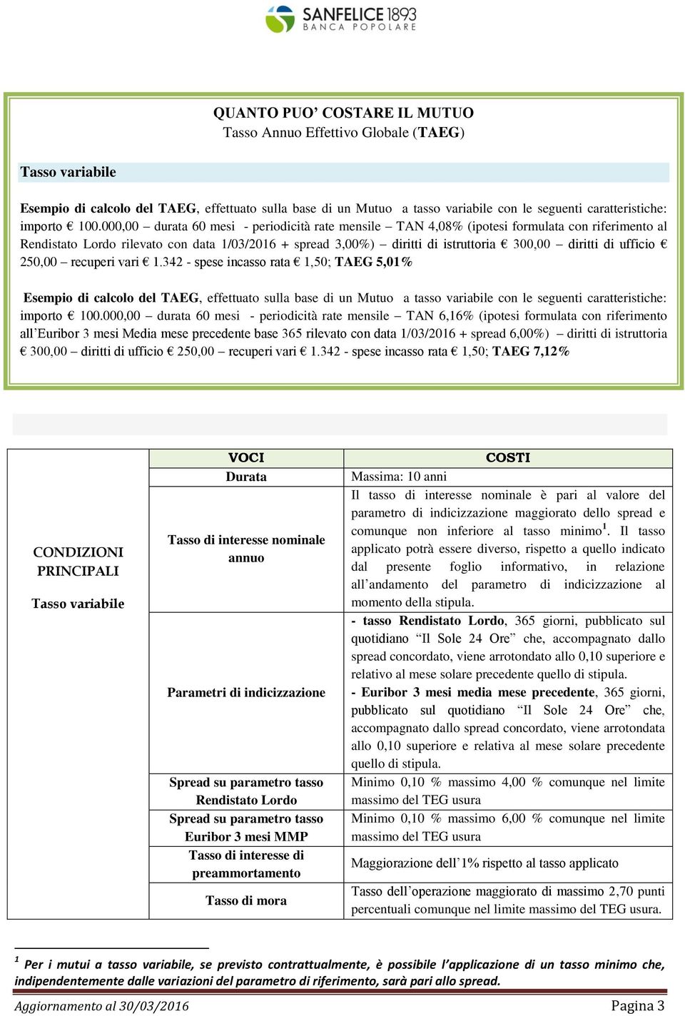 000,00 durata 60 mesi - periodicità rate mensile TAN 4,08% (ipotesi formulata con riferimento al Rendistato Lordo rilevato con data 1/03/2016 + spread 3,00%) diritti di istruttoria 300,00 diritti di