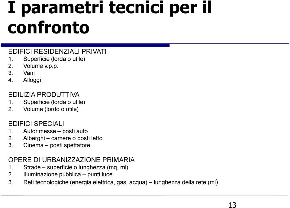 Autorimesse posti auto 2. Alberghi camere o posti letto 3. Cinema posti spettatore OPERE DI URBANIZZAZIONE PRIMARIA 1.