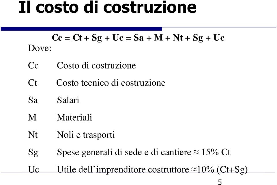 costruzione Salari Materiali Noli e trasporti Spese generali di