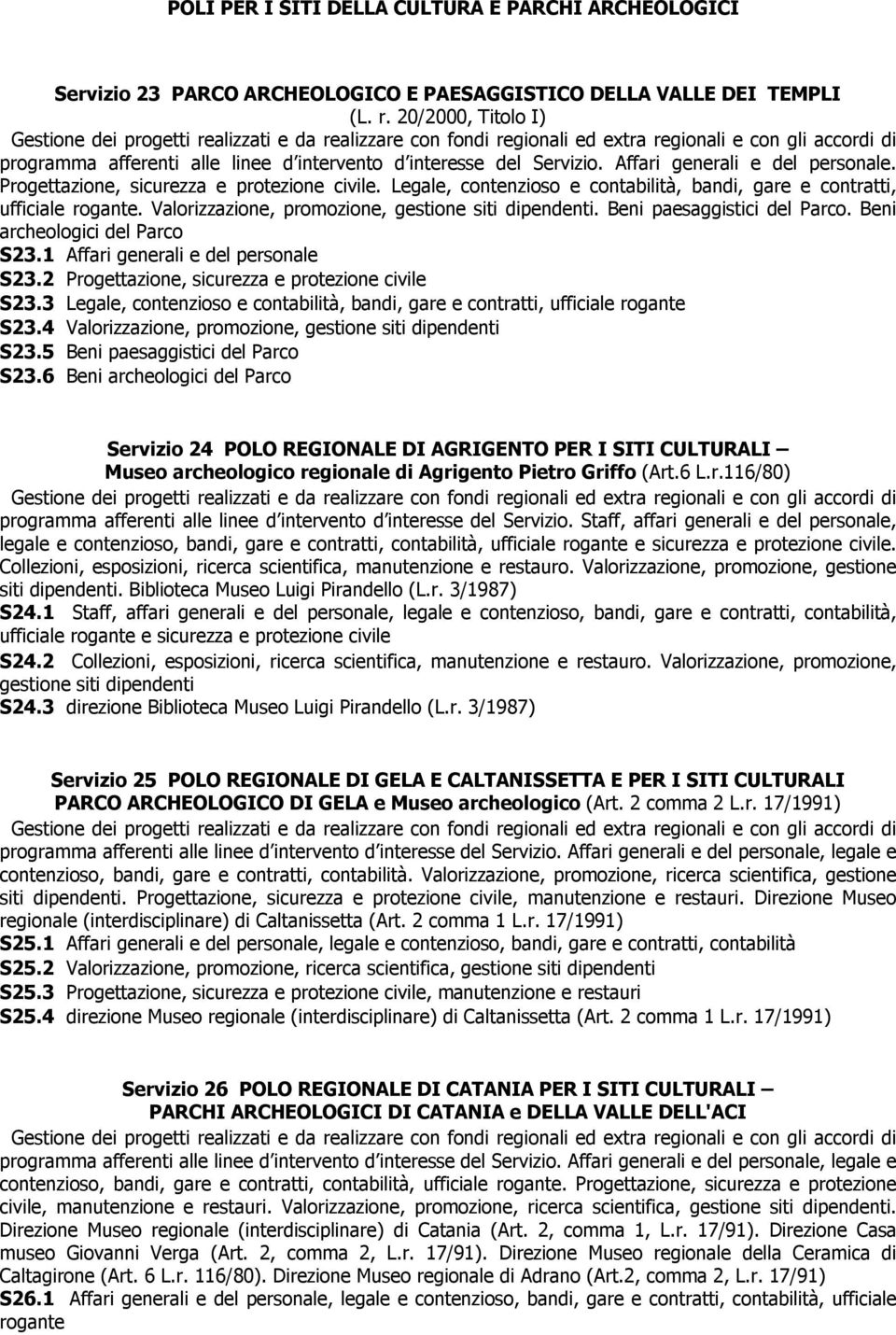 Legale, contenzioso e contabilità, bandi, gare e contratti, ufficiale rogante. Valorizzazione, promozione, gestione siti dipendenti. Beni paesaggistici del Parco. Beni archeologici del Parco S23.