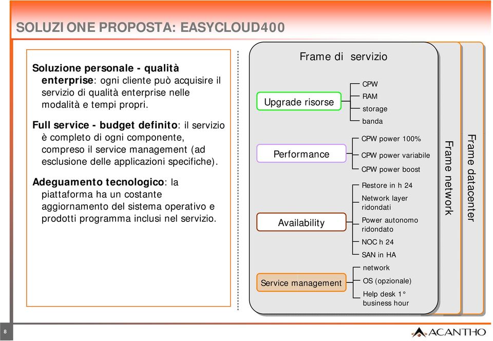 specifiche). Adeguamento tecnologico: la piattaforma ha un costante aggiornamento del sistema operativo e prodotti programma inclusi nel servizio.