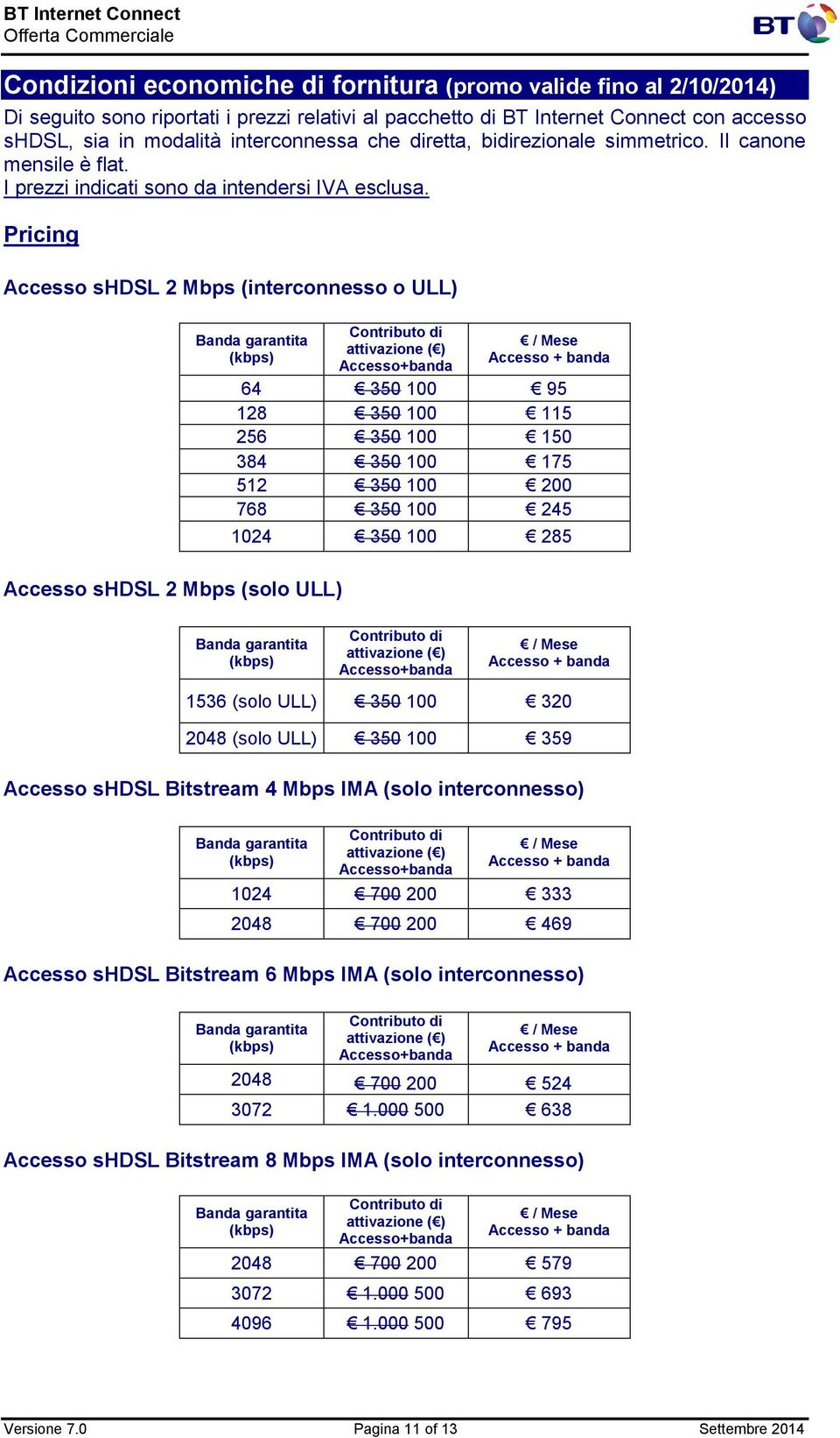 Pricing Accesso shdsl 2 Mbps (interconnesso o ULL) Banda garantita (kbps) Contributo di attivazione ( ) Accesso+banda / Mese Accesso + banda 64 350 100 95 128 350 100 115 256 350 100 150 384 350 100