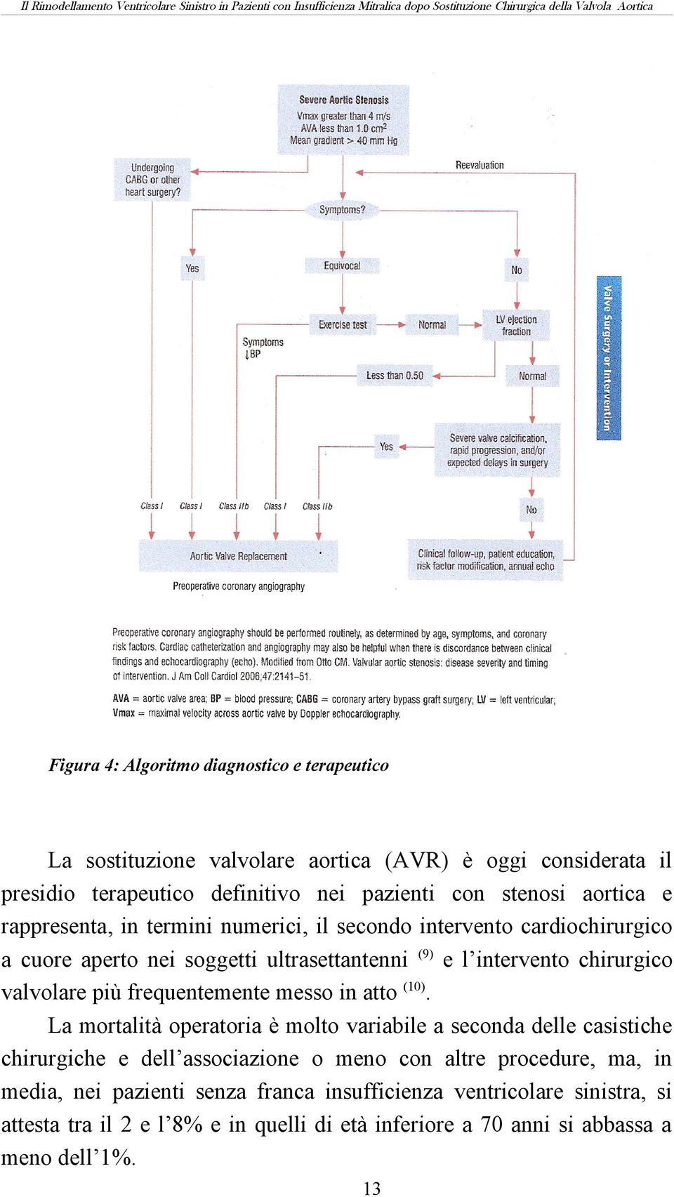 più frequentemente messo in atto (10).