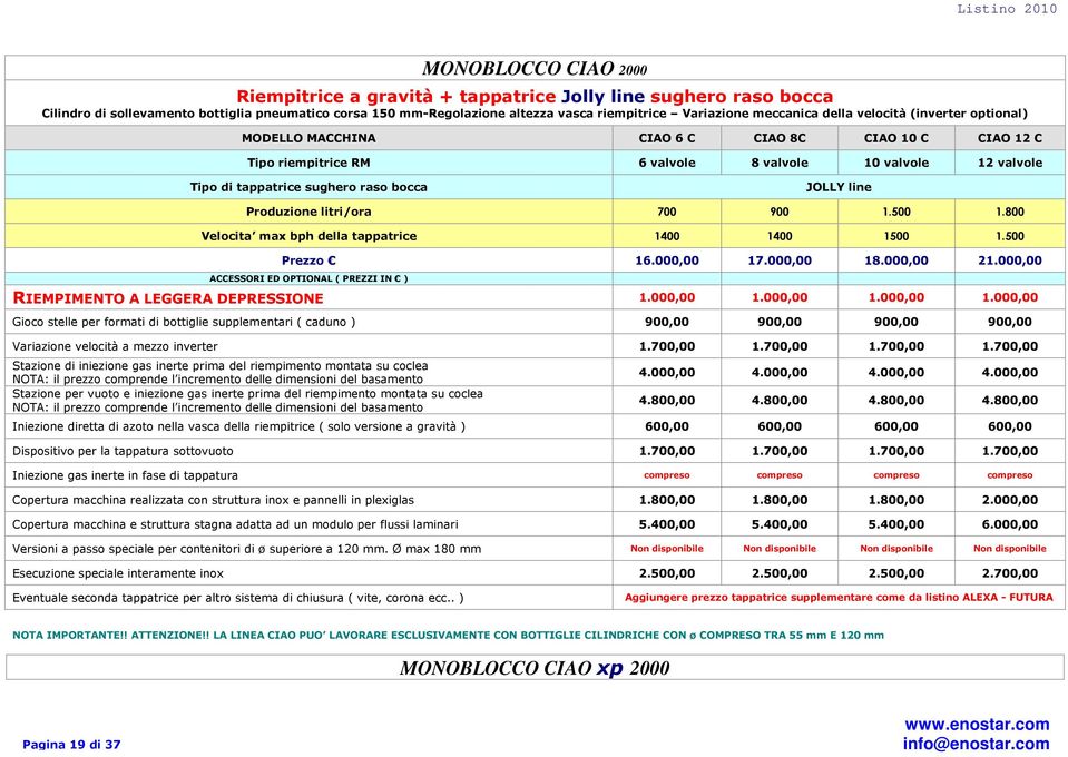 JOLLY line Produzione litri/ora 700 900 1.500 1.800 Velocita max bph della tappatrice 1400 1400 1500 1.500 Prezzo 16.000,00 17