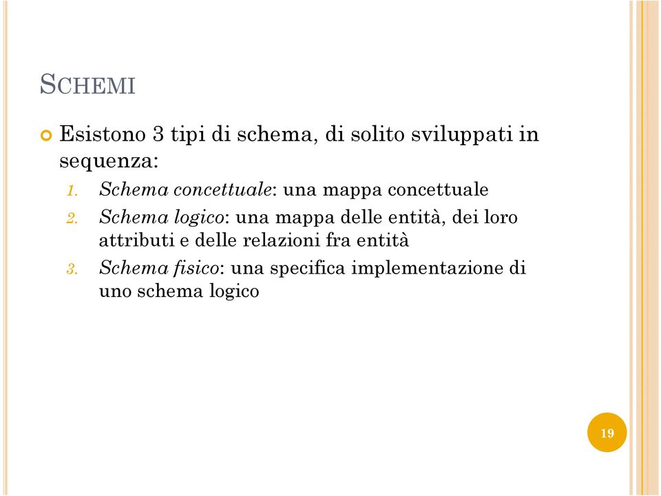 Schema logico: una mappa delle entità, dei loro attributi e delle