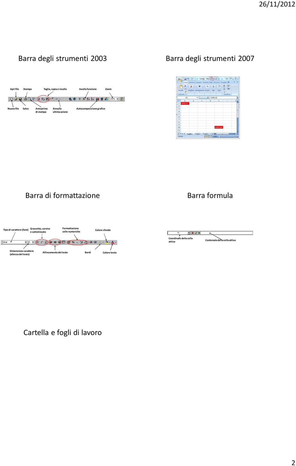 cella attiva Dimensione carattere (altezza del testo) Allineamento del testo Bordi Colore testo Cartella e fogli di lavoro Un file Excel rappresenta una cartella che contiene più fogli di lavoro.