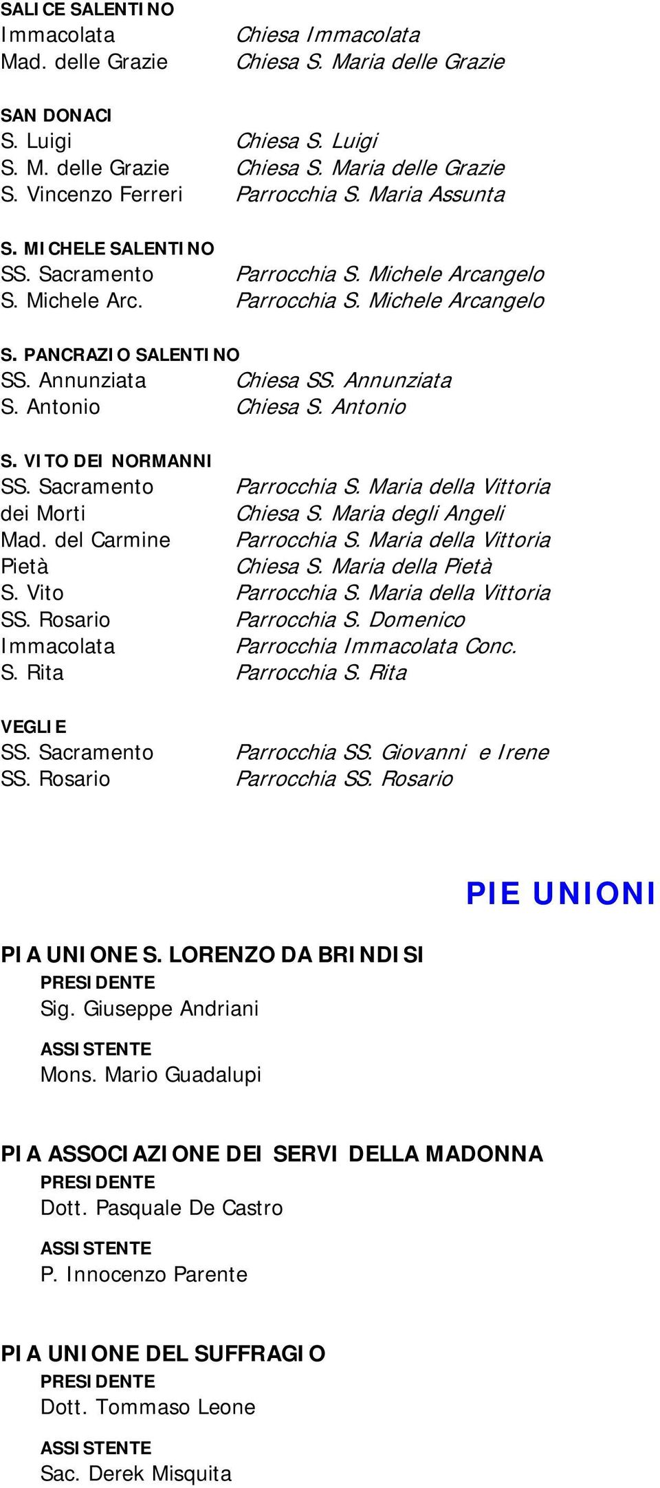 Antonio Chiesa S. Antonio S. VITO DEI NORMANNI SS. Sacramento Parrocchia S. Maria della Vittoria dei Morti Chiesa S. Maria degli Angeli Mad. del Carmine Parrocchia S.