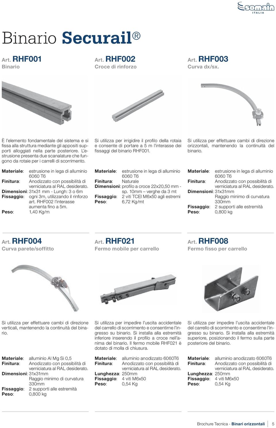 L estrusione presenta due scanalature che fungono da rotaie per i carrelli di scorrimento.