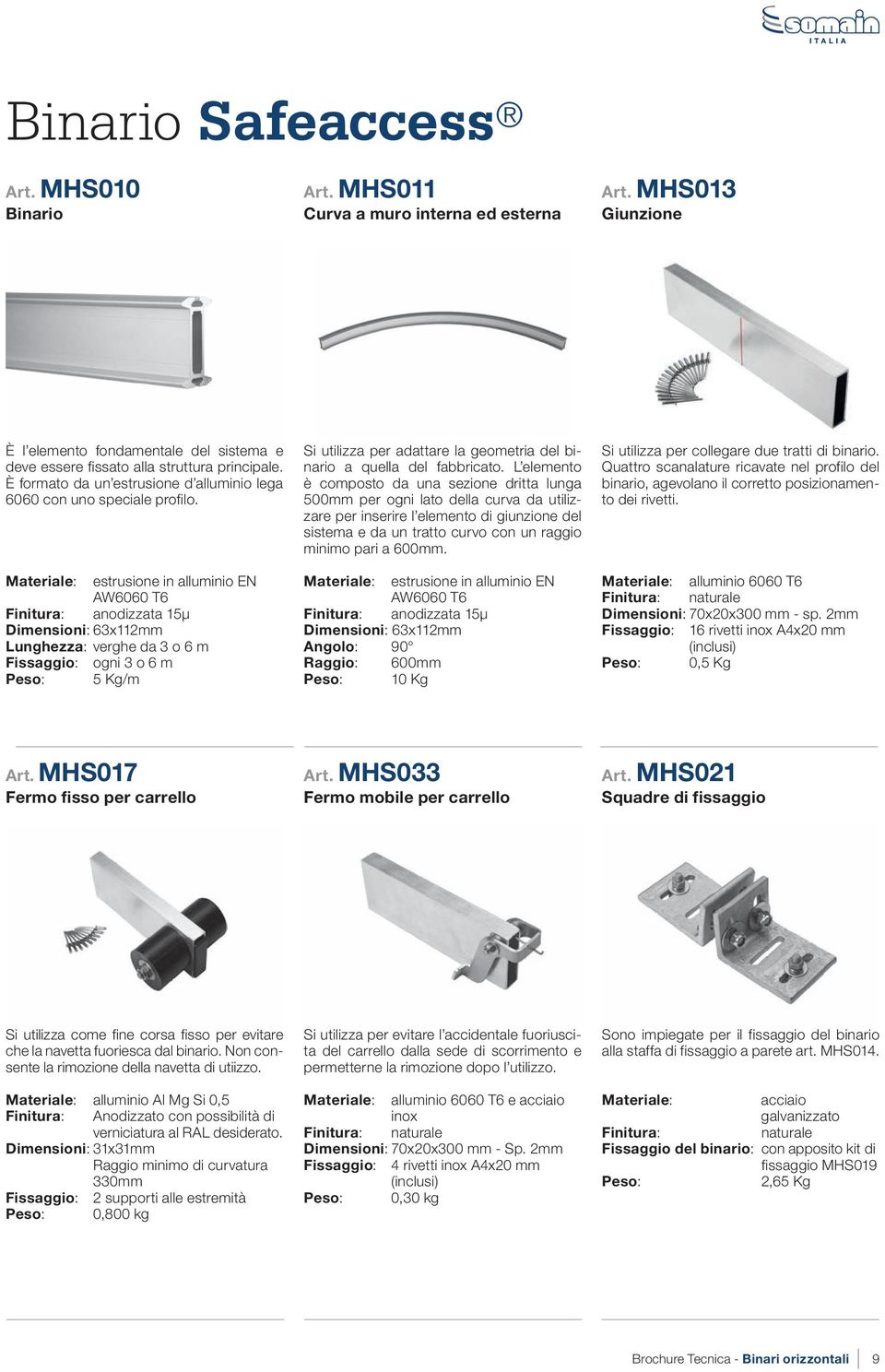 Materiale: estrusione in alluminio EN AW6060 T6 anodizzata 15μ Finitura: Dimensioni: 63x112mm Lunghezza: verghe da 3 o 6 m Fissaggio: ogni 3 o 6 m Peso: 5 Kg/m Si utilizza per adattare la geometria