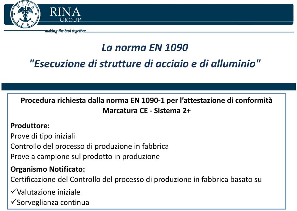 processo di produzione in fabbrica Prove a campione sul prodotto in produzione Organismo Notificato: