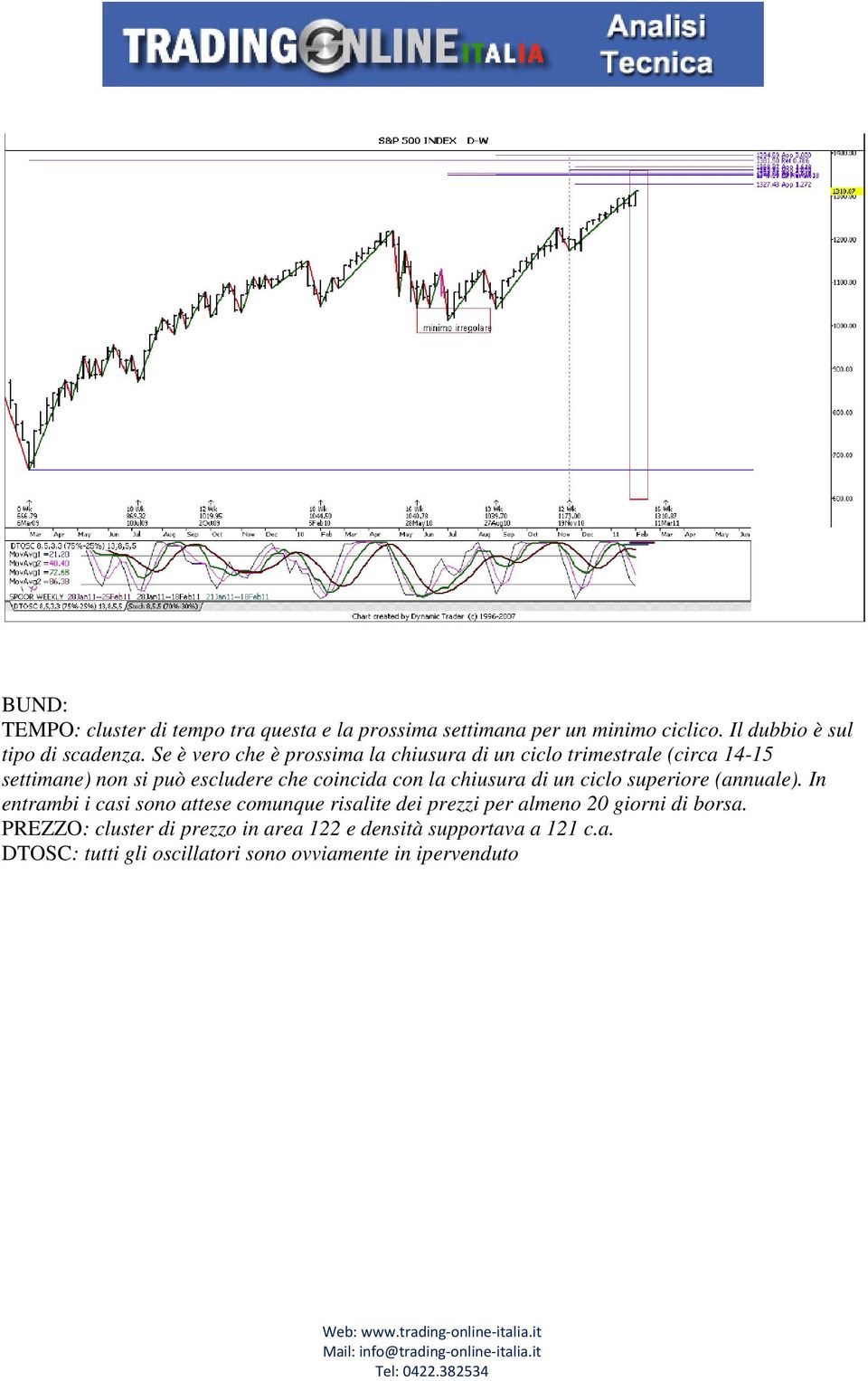 chiusura di un ciclo superiore (annuale).