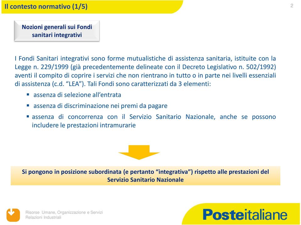 Tali Fondi sono caratterizzati da 3 elementi: assenza di selezione all entrata assenza di discriminazione nei premi da pagare assenza di concorrenza con il Servizio Sanitario