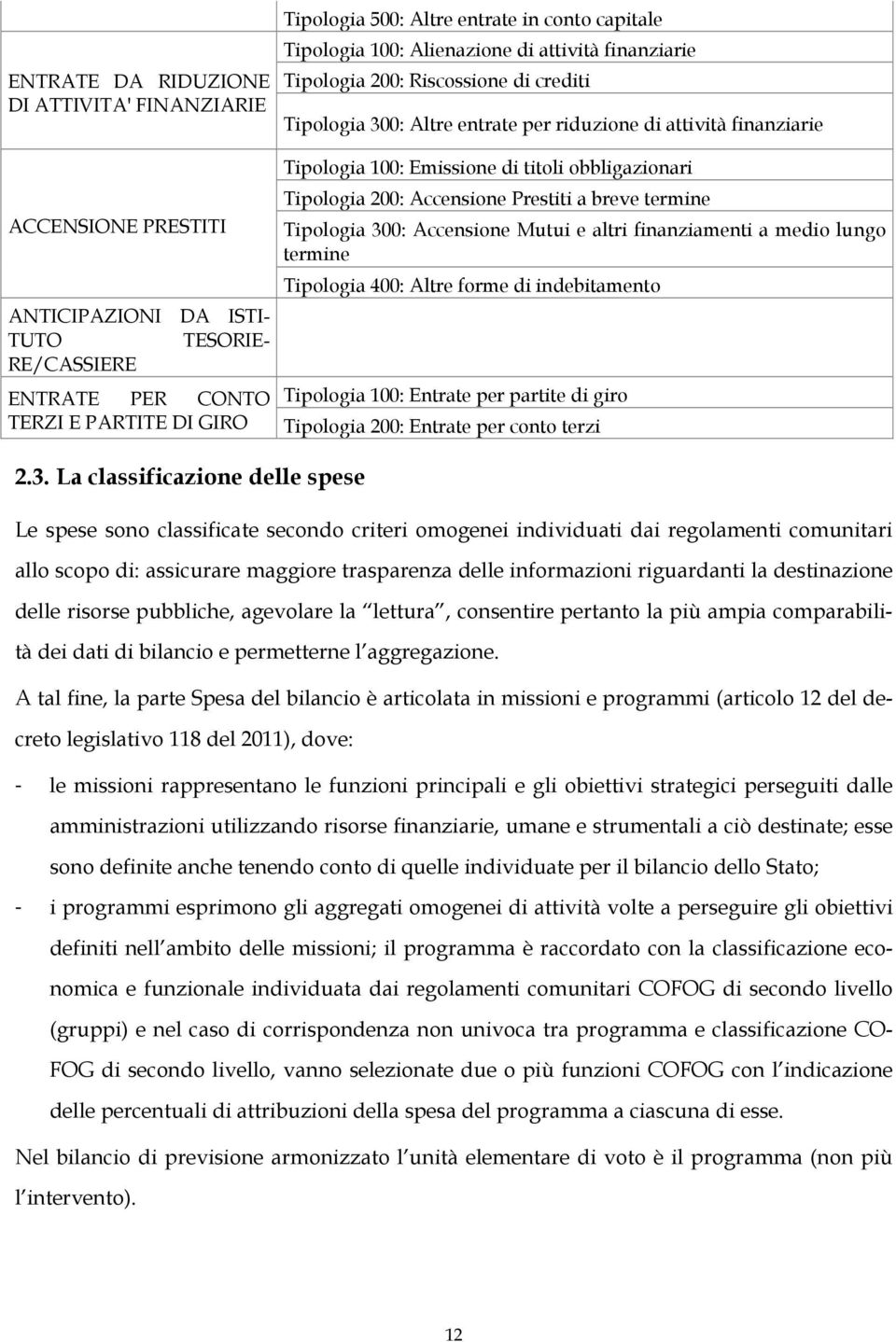 obbligazionari Tipologia 200: Accensione Prestiti a breve termine Tipologia 300: Accensione Mutui e altri finanziamenti a medio lungo termine Tipologia 400: Altre forme di indebitamento Tipologia