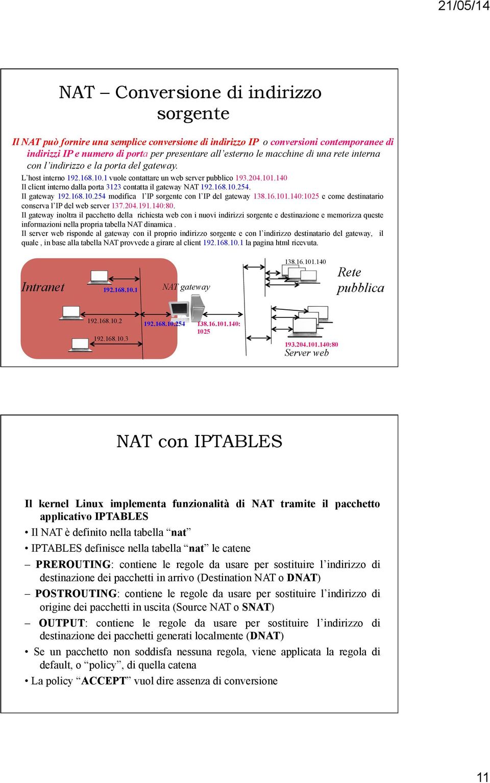 140 Il client interno dalla porta 3123 contatta il gateway NAT 192.168.10.254. Il gateway 192.168.10.254 modifica l IP sorgente con l IP del gateway 138.16.101.