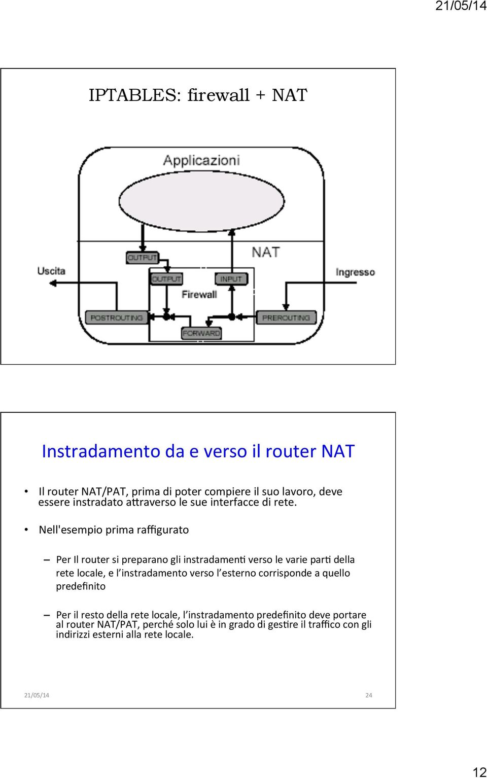 Nell'esempio prima raffigurato Per Il router si preparano gli instradamen* verso le varie par* della rete locale, e l instradamento verso l