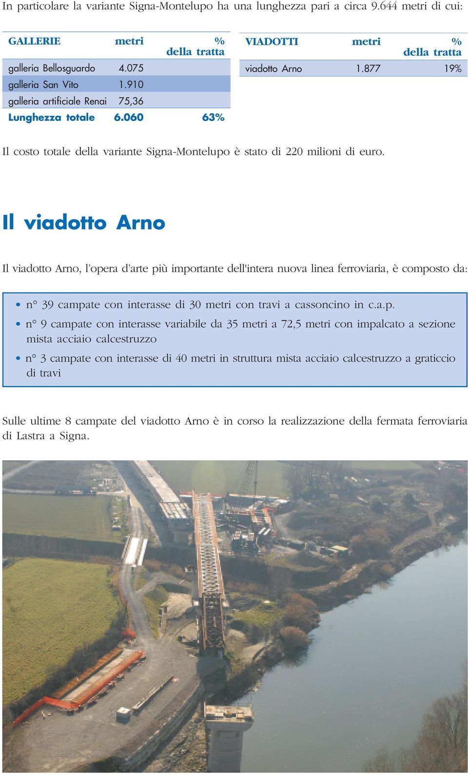 Il viadotto Arno Il viadotto Arno, l ope