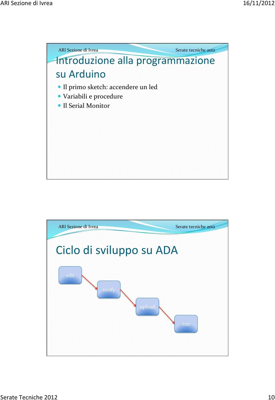 Variabili e procedure Il Serial Monitor