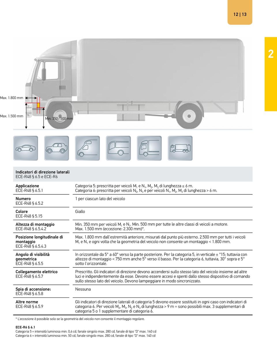 Categoria 6: prescritta per veicoli N 2, N 3 e per veicoli N 1, M 2, M 3 di lunghezza > 6 m. 1 per ciascun lato del veicolo Giallo Min. 350 mm per veicoli M 1 e N 1. Min. 500 mm per tutte le altre classi di veicoli a motore.
