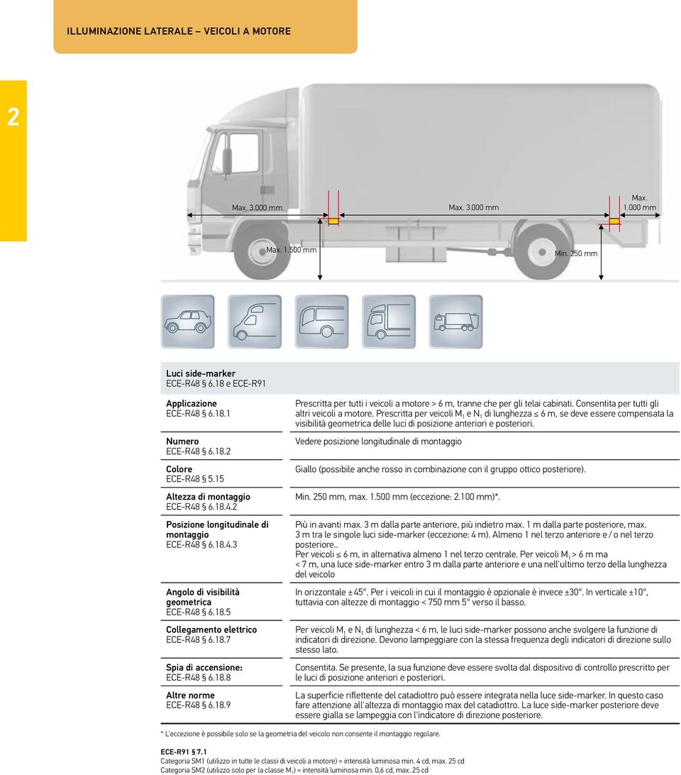 Prescritta per veicoli M 1 e N 1 di lunghezza 6 m, se deve essere compensata la visibilità delle luci di posizione anteriori e posteriori.
