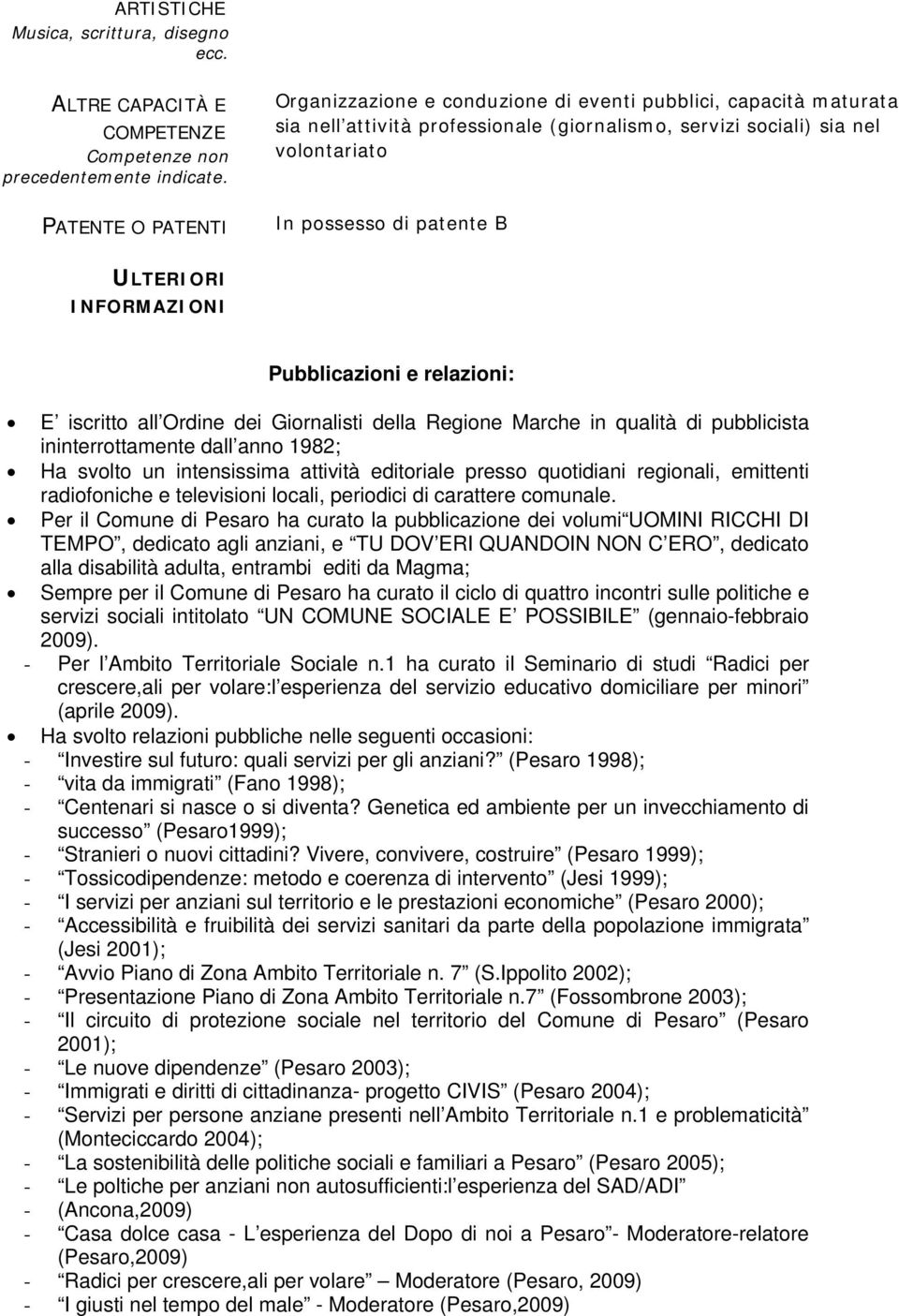 ULTERIORI INFORMAZIONI Pubblicazioni e relazioni: E iscritto all Ordine dei Giornalisti della Regione Marche in qualità di pubblicista ininterrottamente dall anno 1982; Ha svolto un intensissima