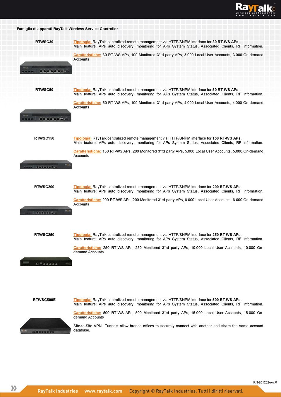 Caratteristiche: 50 RT-WS APs, 100 Monitored 3 rd party APs, 4.000 Local User, 4.000 On-demand RTWSC150 Tipologia: RayTalk centralized remote management via HTTP/SNPM interface for 150 RT-WS APs.