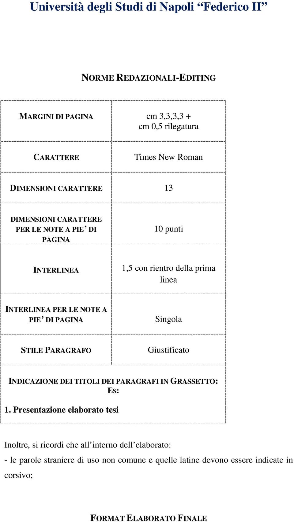 DI PAGINA Singola STILE PARAGRAFO Giustificato INDICAZIONE DEI TITOLI DEI PARAGRAFI IN GRASSETTO: ES: 1.