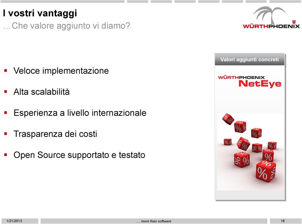 scalabilità Esperienza a livello internazionale