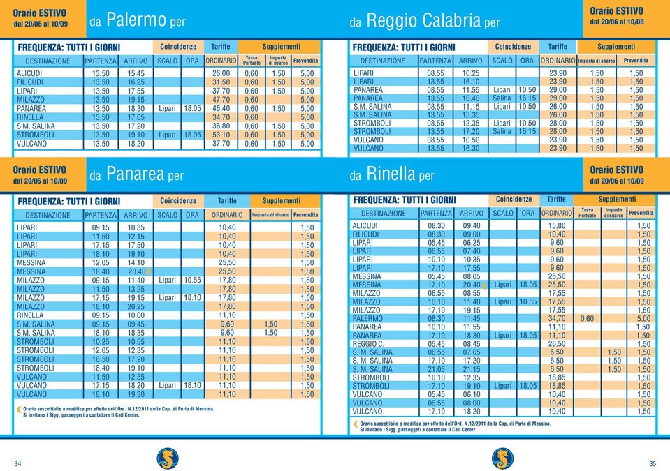 15 15.35 16.30 SCALO Salina Salina ORA 16.15 16.15 23,90 23,90 29,00 29,00 26,00 26,00 28,00 28,00 23,90 23,90 da Panarea per da Rinella per 09.15 11.50 17.15 12.05 18.40 09.15 11.50 17.15 09.15 09.15 10.