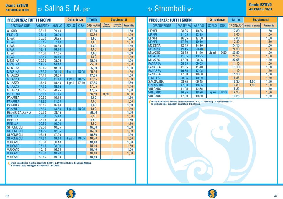 05 12,70 2 2 2 2 17,55 17,55 17,55 17,55 17,55 36,80 9,60 9,60 9,60 9,60 26,00 6,50 6,50 6,50 Tassa Portuale 0,60 S.M.SALINA S.M.SALINA 08.35 11.05 16.35 12.45 19.15 08.35 11.05 08.35 11.05 16.35 08.