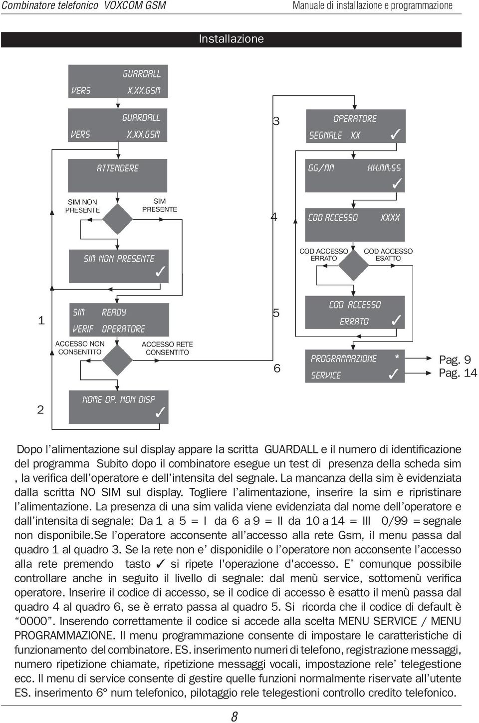 operatore e dell intensita del segnale. La mancanza della sim è evidenziata dalla scritta NO SIM sul display. Togliere l alimentazione, inserire la sim e ripristinare l alimentazione.