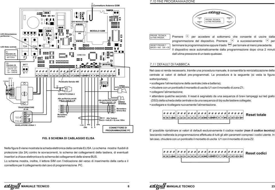 Premere e successivamente per terminare la programmazione oppure il tasto per tornare al menù precedente.