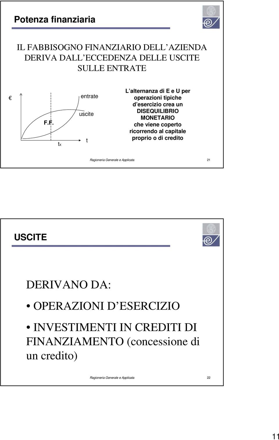 NANZIARIO DELL AZIENDA DERIVA DALL ECCEDENZA DELLE USCITE SULLE ENTRATE F.