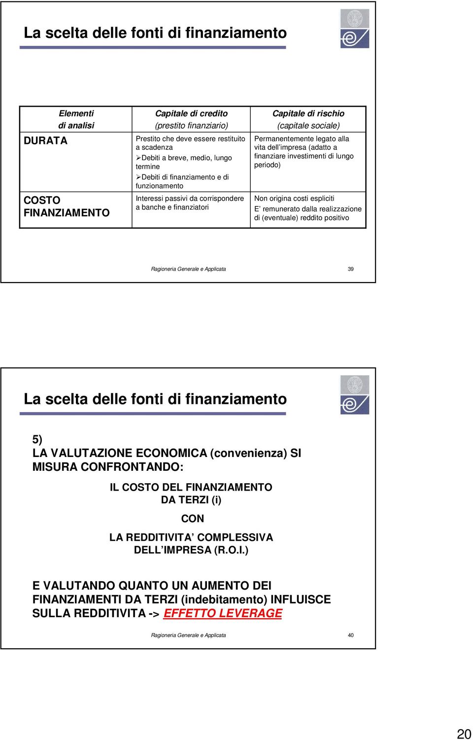 impresa (adatto a finanziare investimenti di lungo periodo) Non origina costi espliciti E remunerato dalla realizzazione di (eventuale) reddito positivo Ragioneria Generale e Applicata 39 La scelta