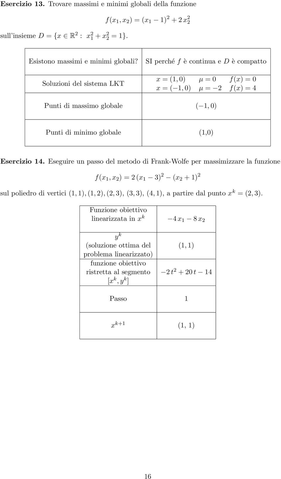 SI perché f è continua e D è compatto x = 1, 0 µ = 0 fx = 0 x = 1, 0 µ = fx = 1, 0 1,0 Esercizio 1.