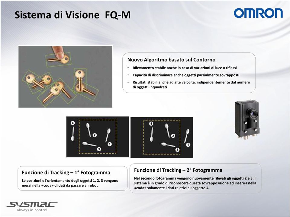 sovrapposti Risultati stabili anche ad alte velocità, indipendentemente dal numero di oggetti inquadrati Funzione di Tracking 2 Fotogramma Nel secondo fotogramma