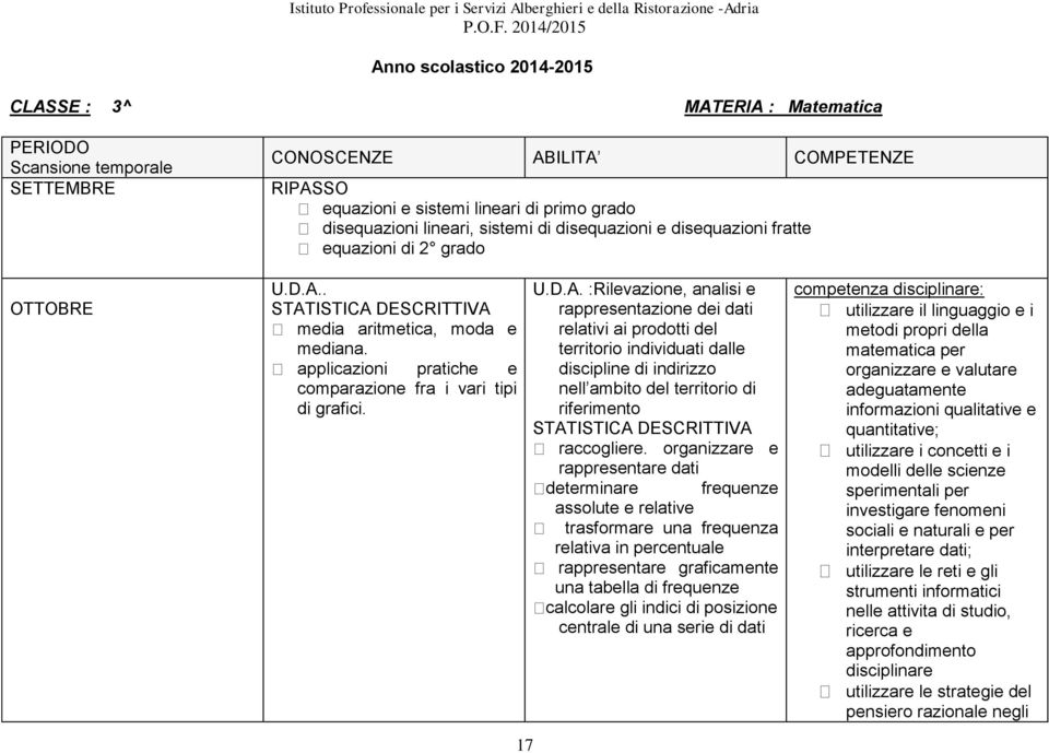 applicazioni pratiche e comparazione fra i vari tipi di grafici. U.D.A.