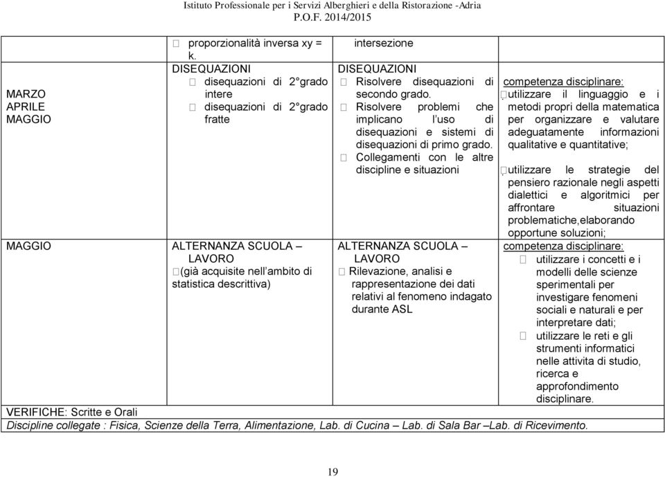 disequazioni di secondo grado. Risolvere problemi che implicano l uso di disequazioni e sistemi di disequazioni di primo grado.