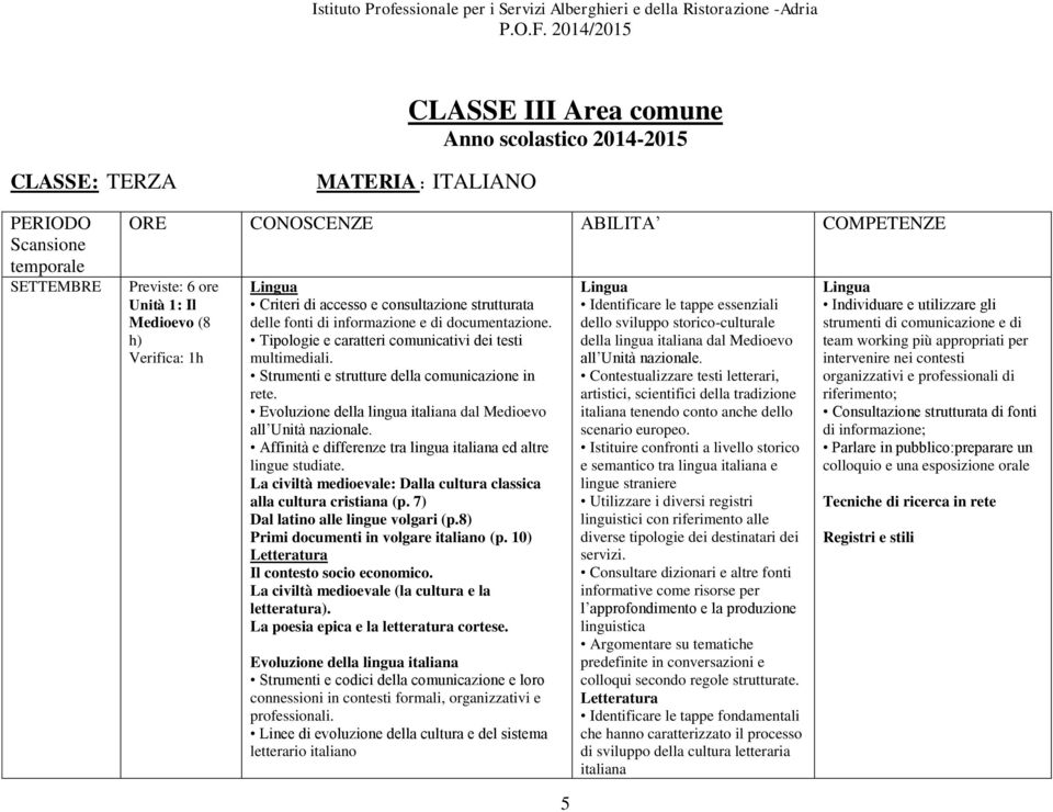 Strumenti e strutture della comunicazione in rete. Evoluzione della lingua italiana dal Medioevo all Unità nazionale. Affinità e differenze tra lingua italiana ed altre lingue studiate.