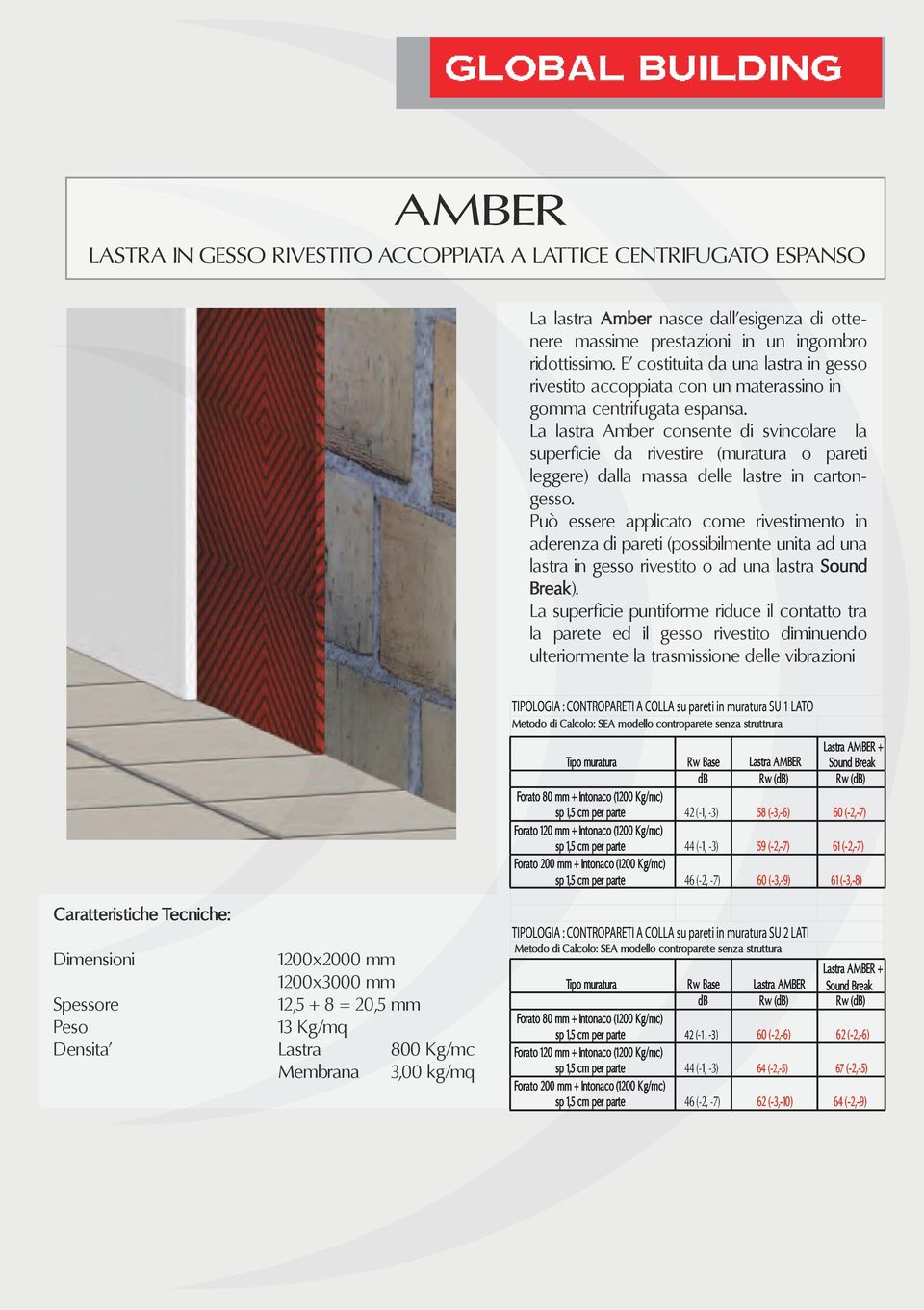 La lastra Amber consente di svincolare la superficie da rivestire (muratura o pareti leggere) dalla massa delle lastre in cartongesso.
